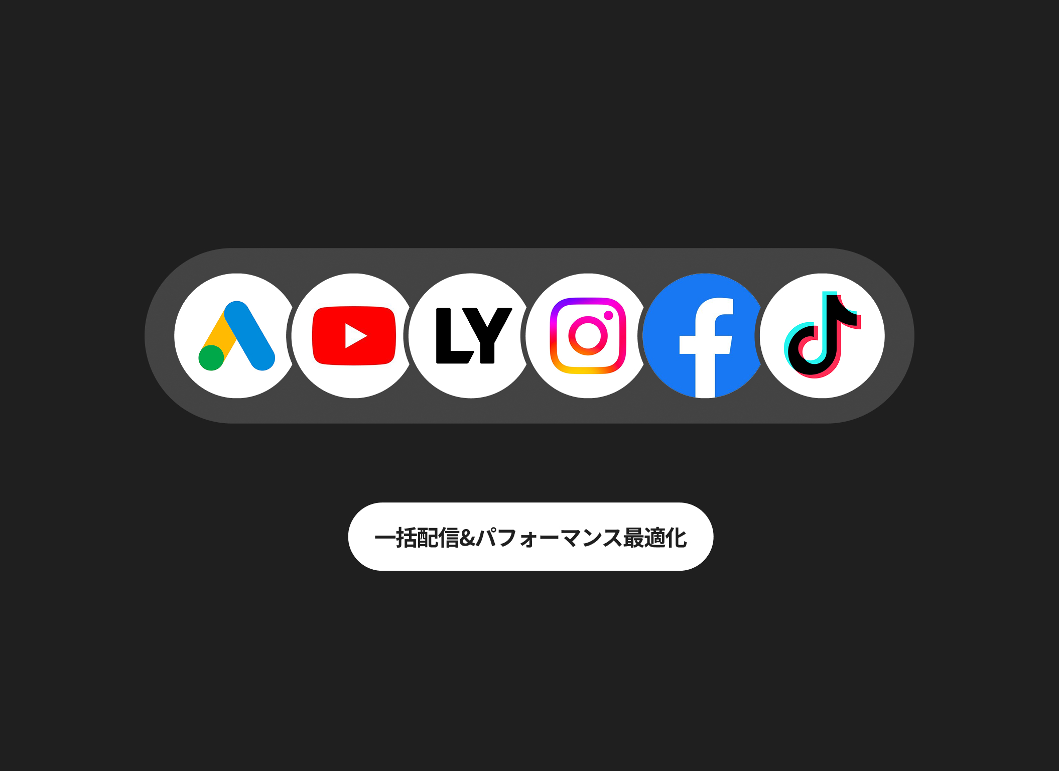 一括配信して、横断で最適化